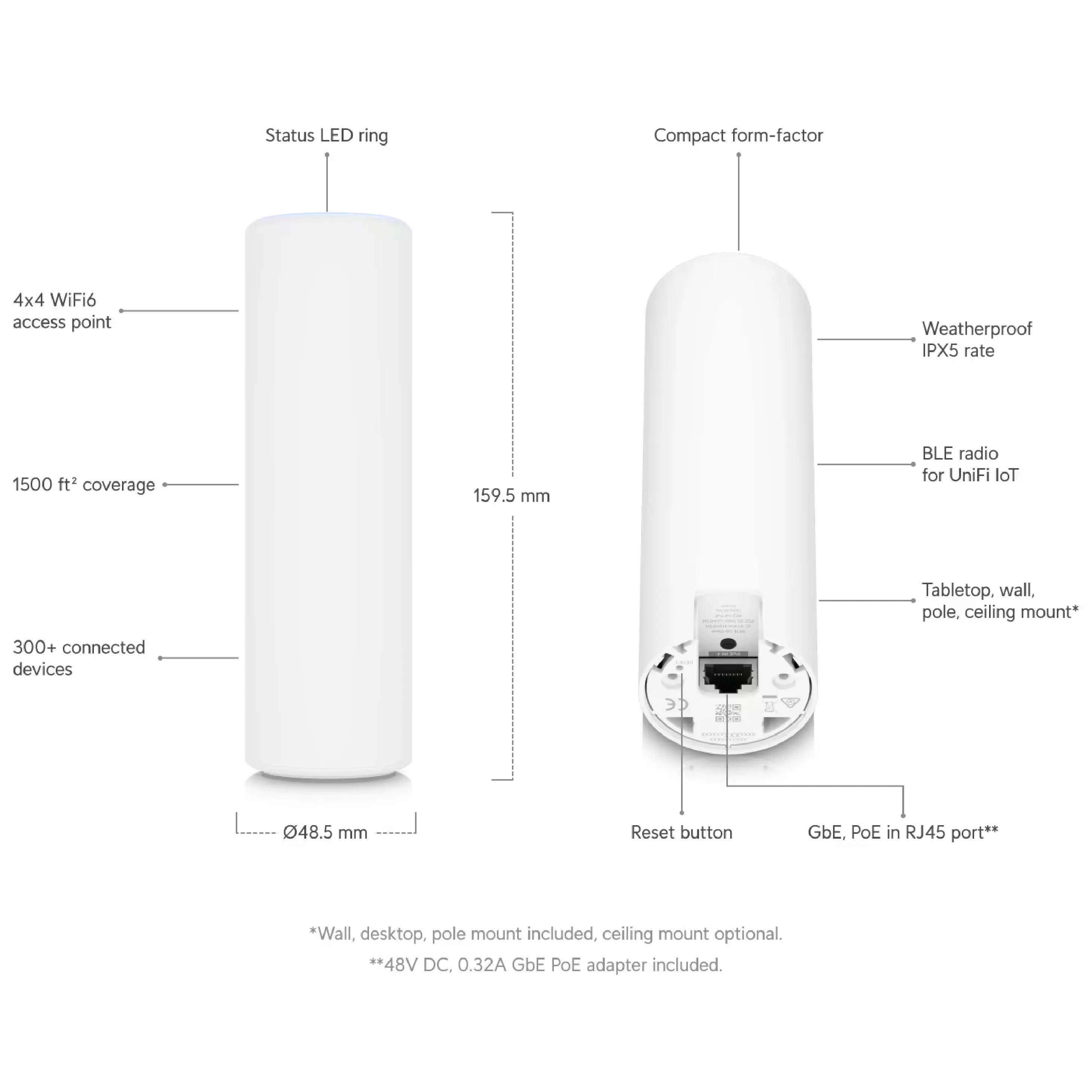 Ubiquiti U6-Mesh UniFi U6 Mesh WiFi 6 Access Point